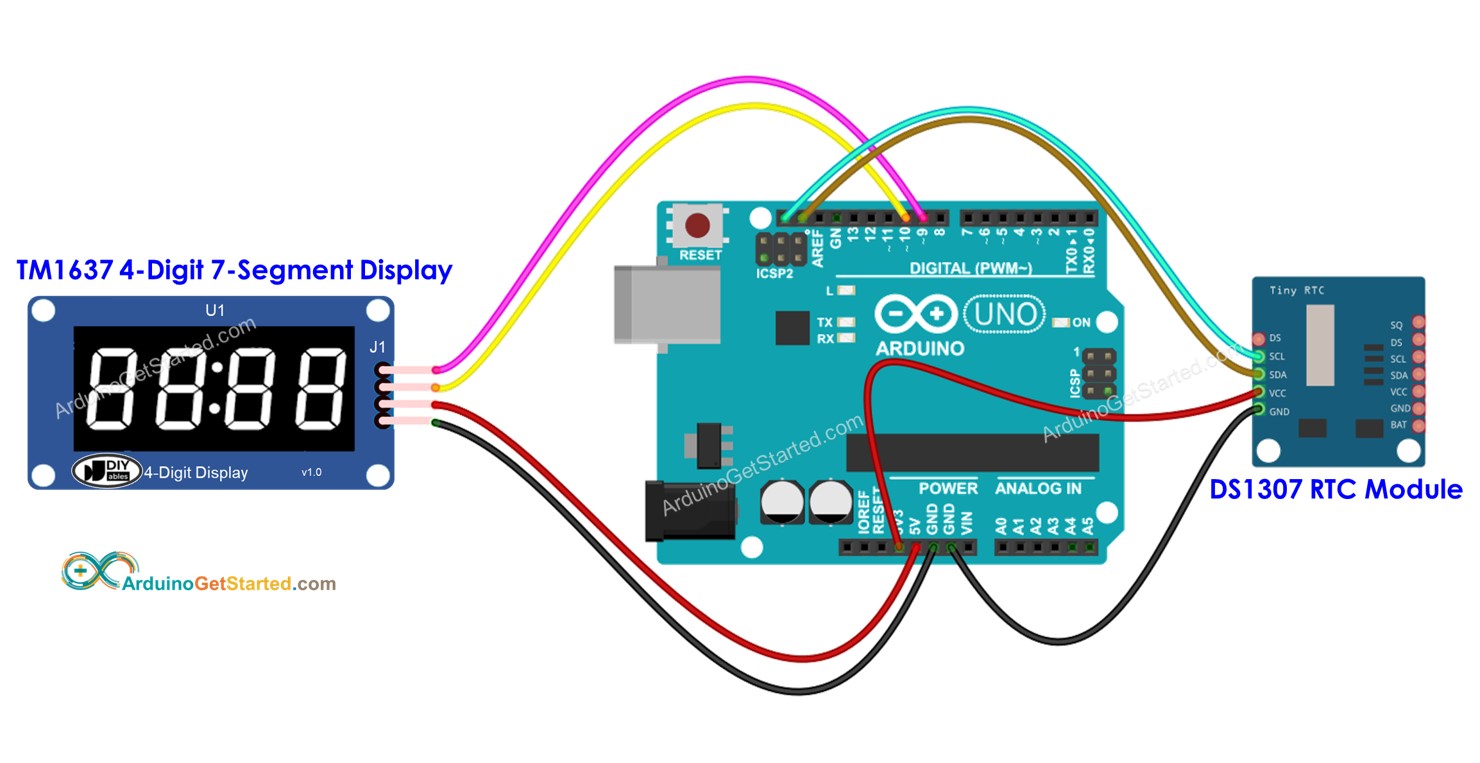 時計 7セグ arduino 販売 rtc