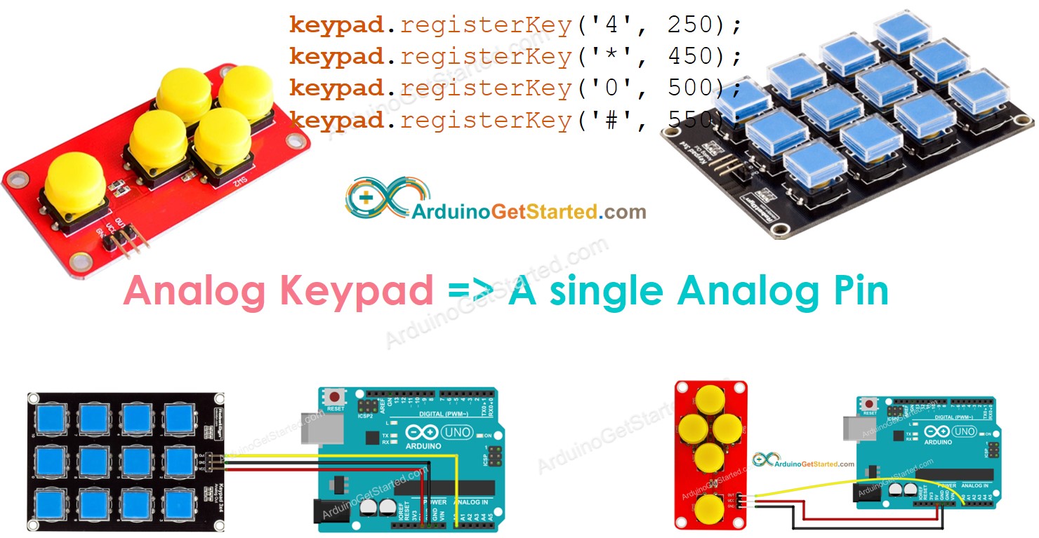 Analog Analog Keypad One Button Pin