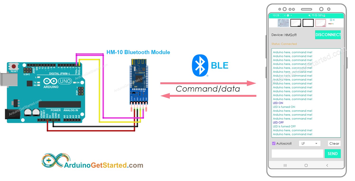 Arduino BLE