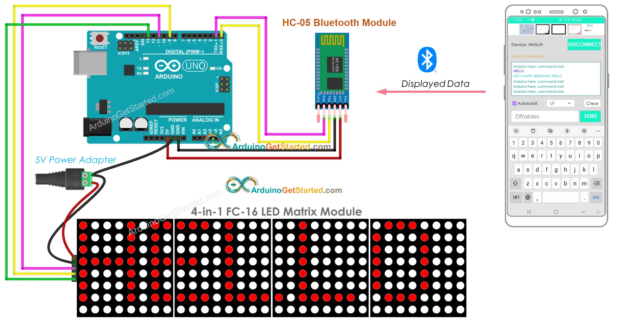 Arduino LED matrix display Bluetooth
