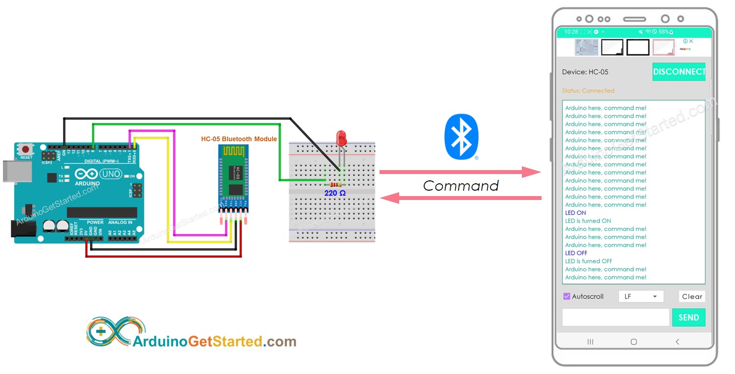 Arduino LED Bluetooth