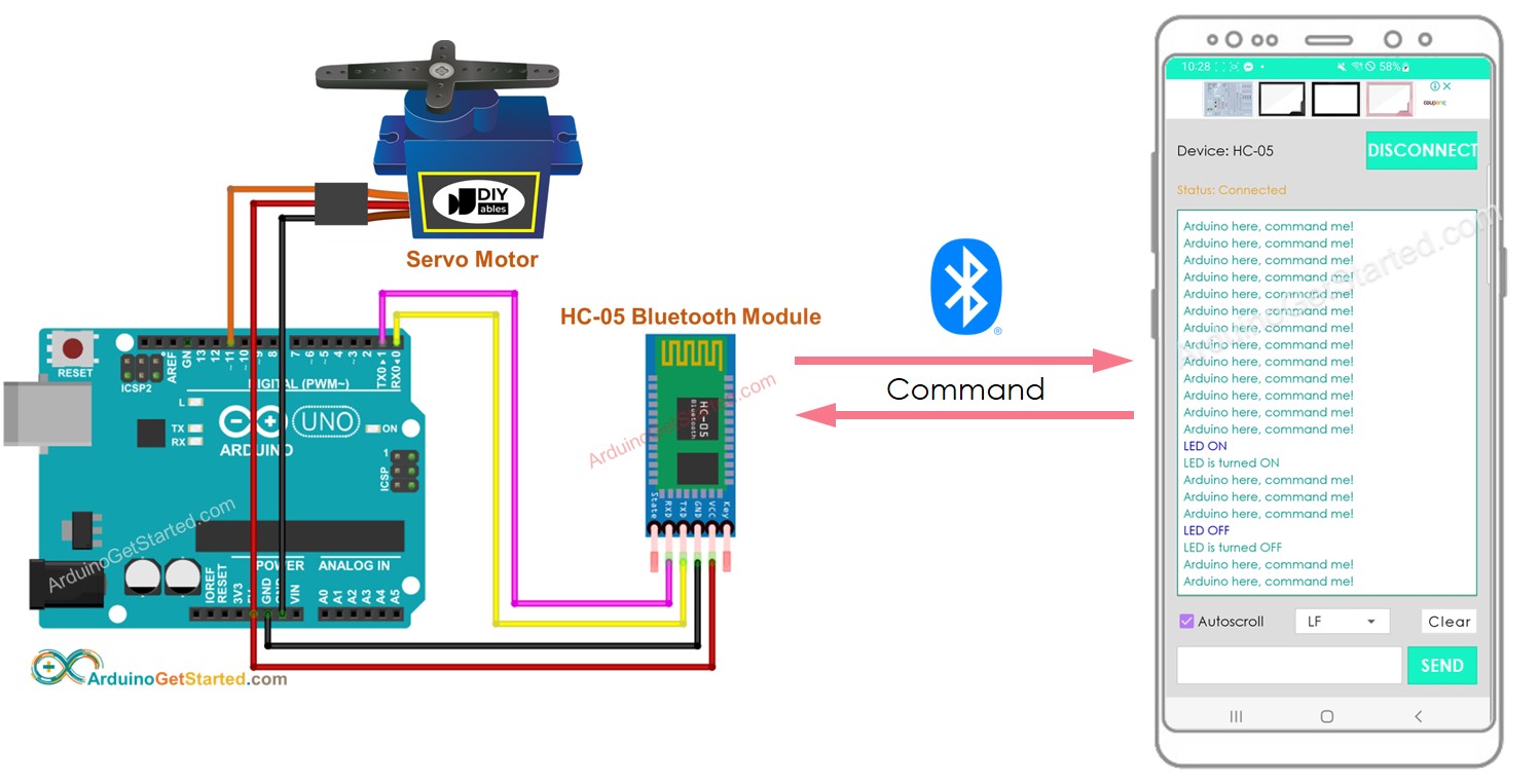 Как подключить датчик через блютуз Arduino controls Servo Motor via Bluetooth Arduino Tutorial