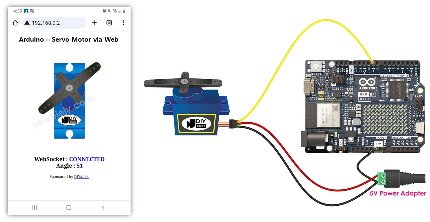 Arduino controls servo motor via web