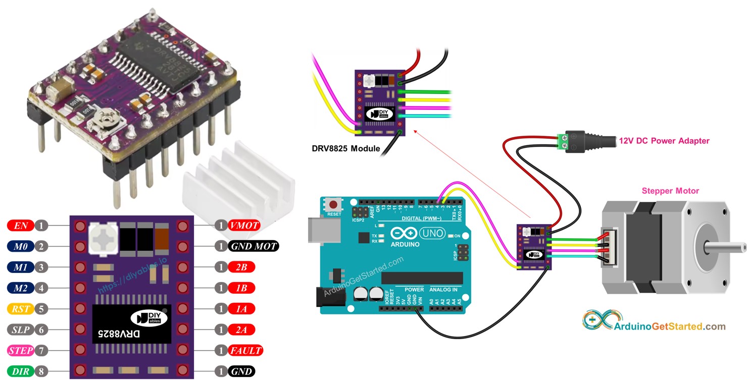 Arduino DRV8825 module