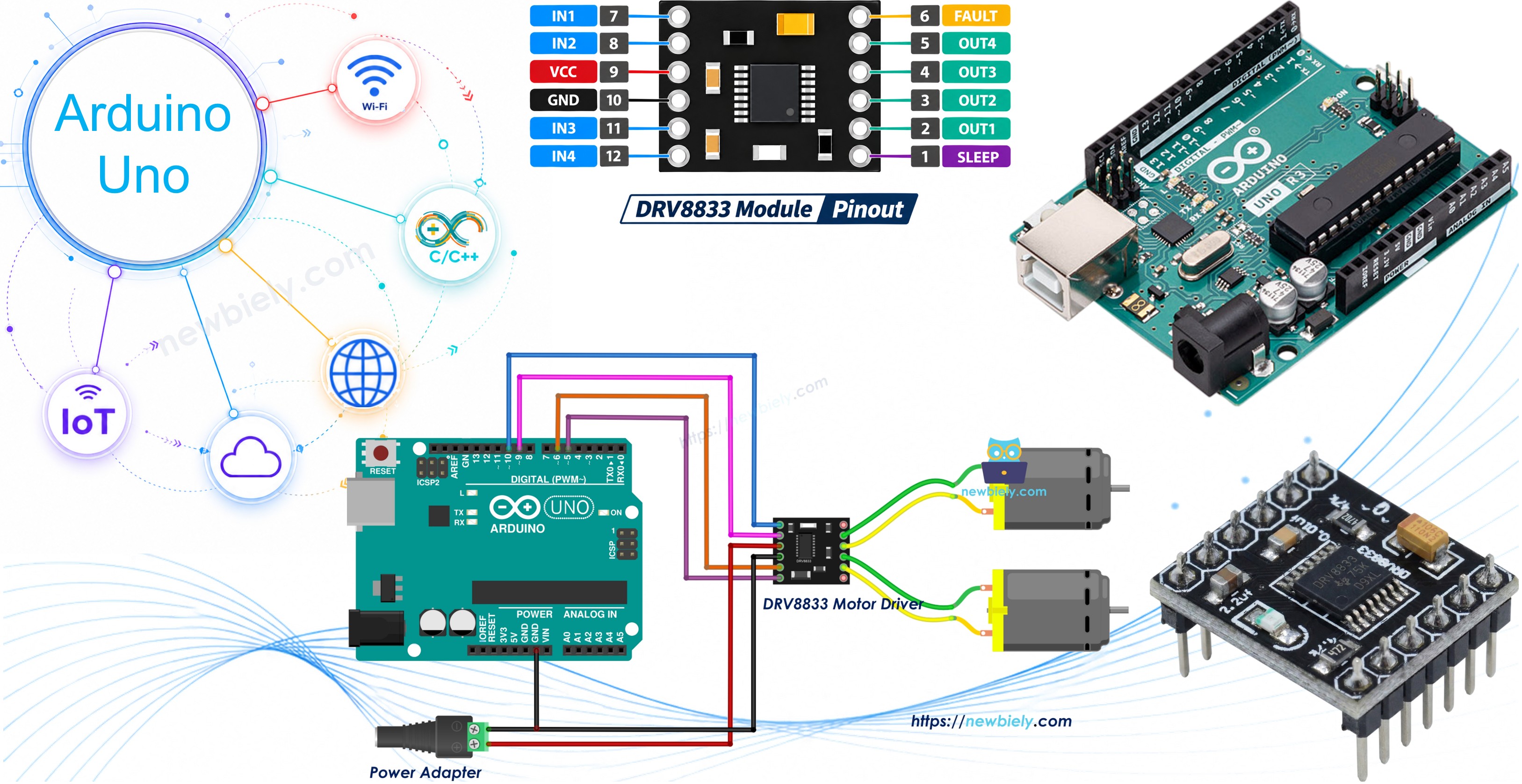 Arduino DRV8833 DC Motor Driver
