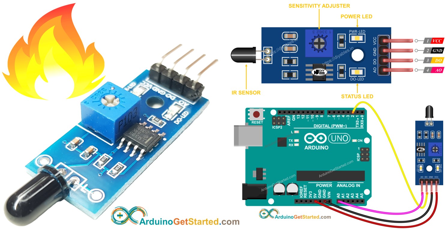 Arduino Flame Sensor Arduino Tutorial