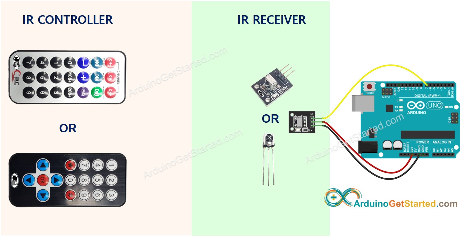 IR controller - IR receiver - Arduino