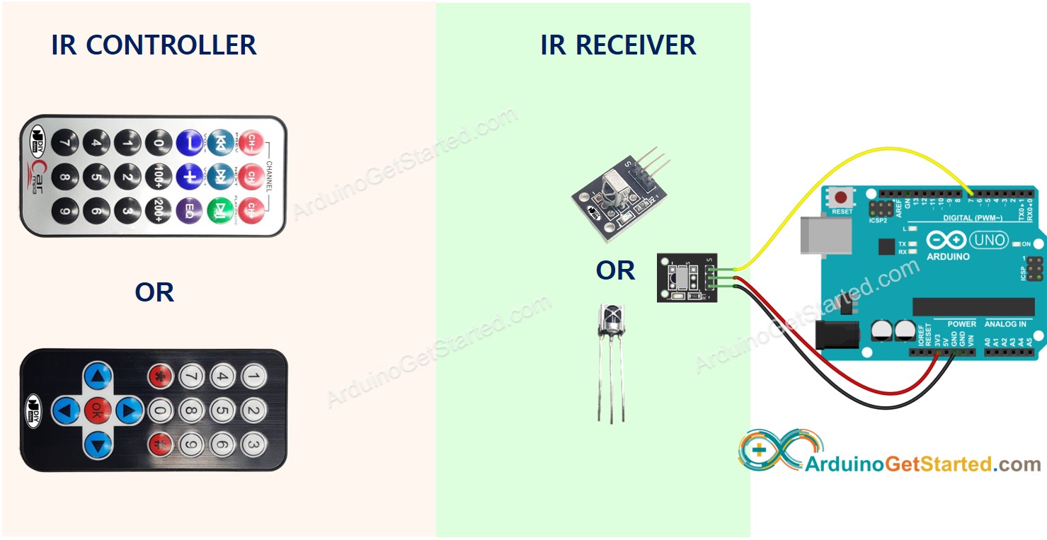 Arduino IR Remote to Control LEDs ON and OFF