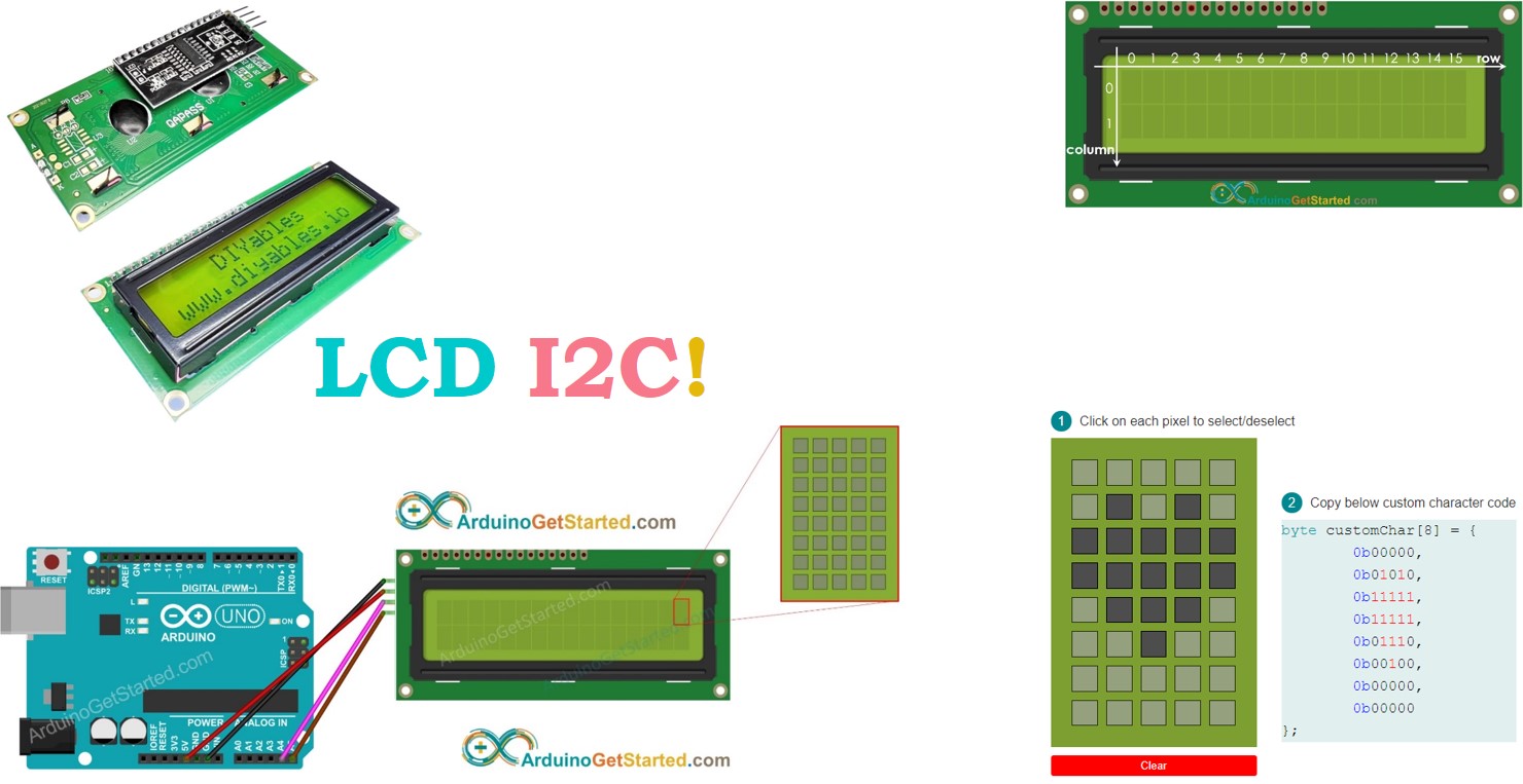 TWI I2C Gaoxing Tech SPI pour lécran LCD Arduino 1602 Port de module dinterface série 10PCS IIC 
