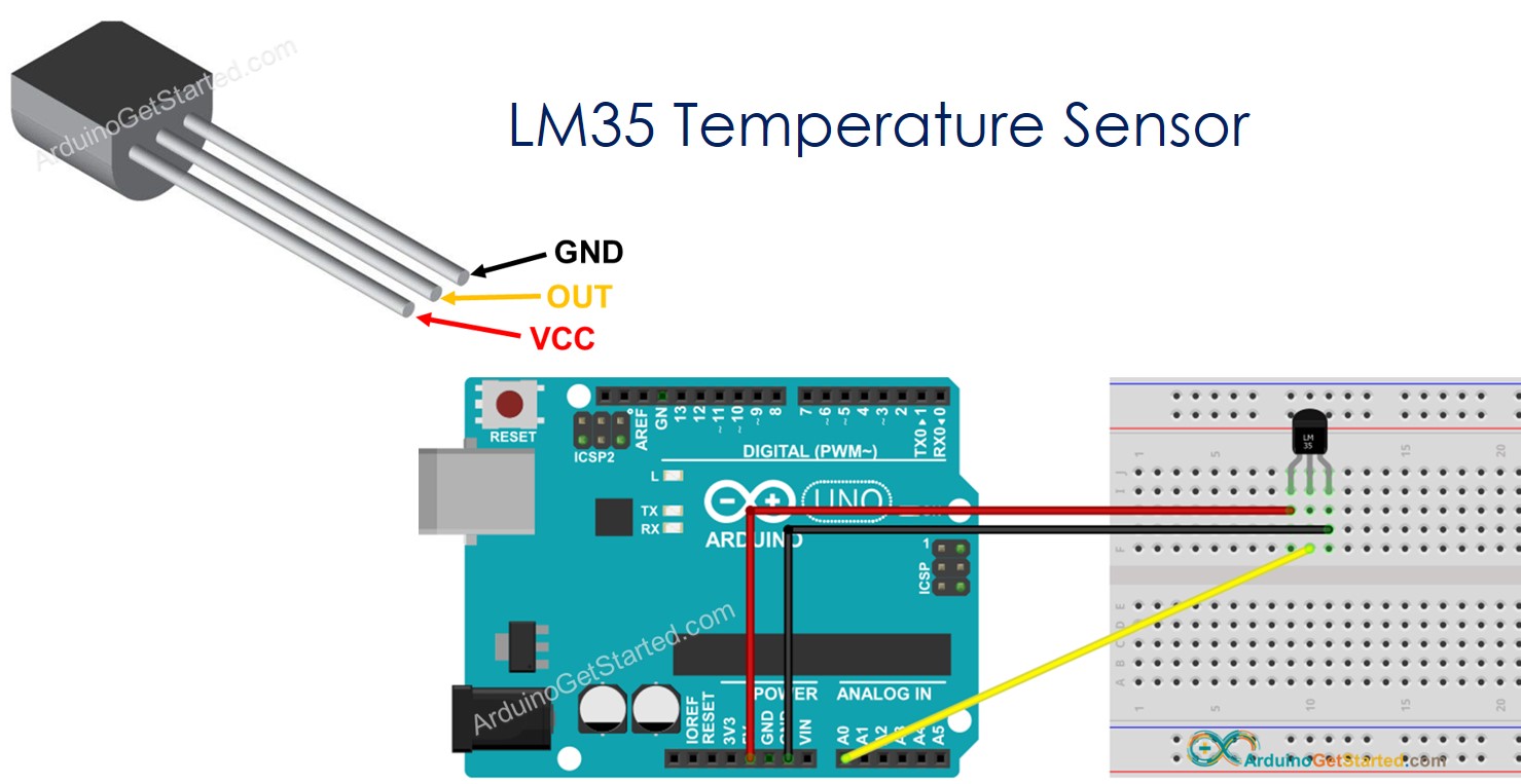 https://arduinogetstarted.com/images/cover/arduino-lm35-temperature-sensor.jpg