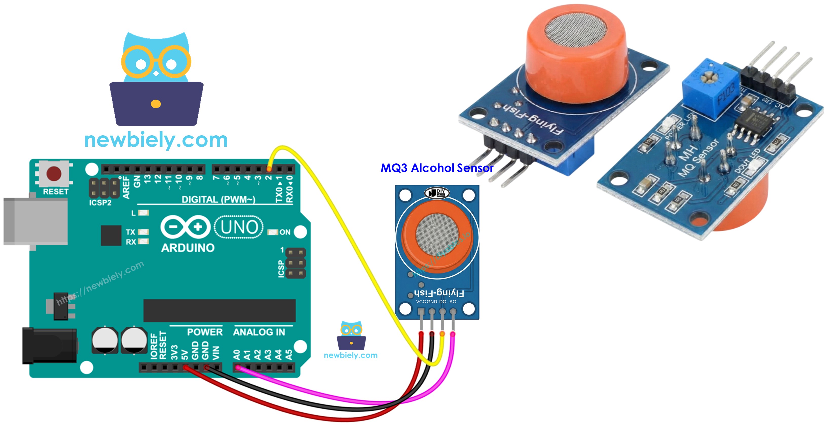 Arduino with MQ3 alcohol gas sensor module