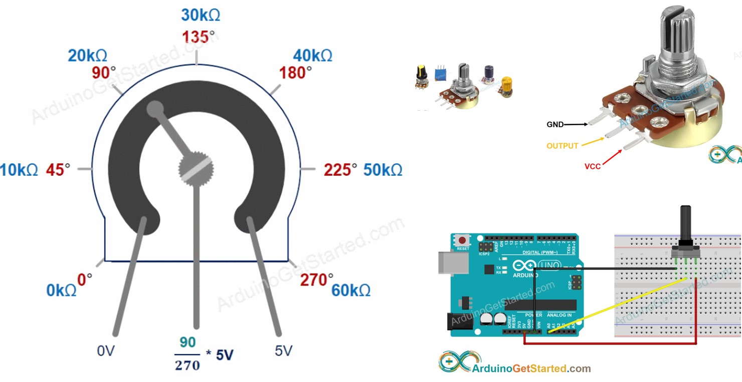 Arduino 10k Garniture Potentiomètre Pot PCB Pommeau Variable Résistance Arduino 