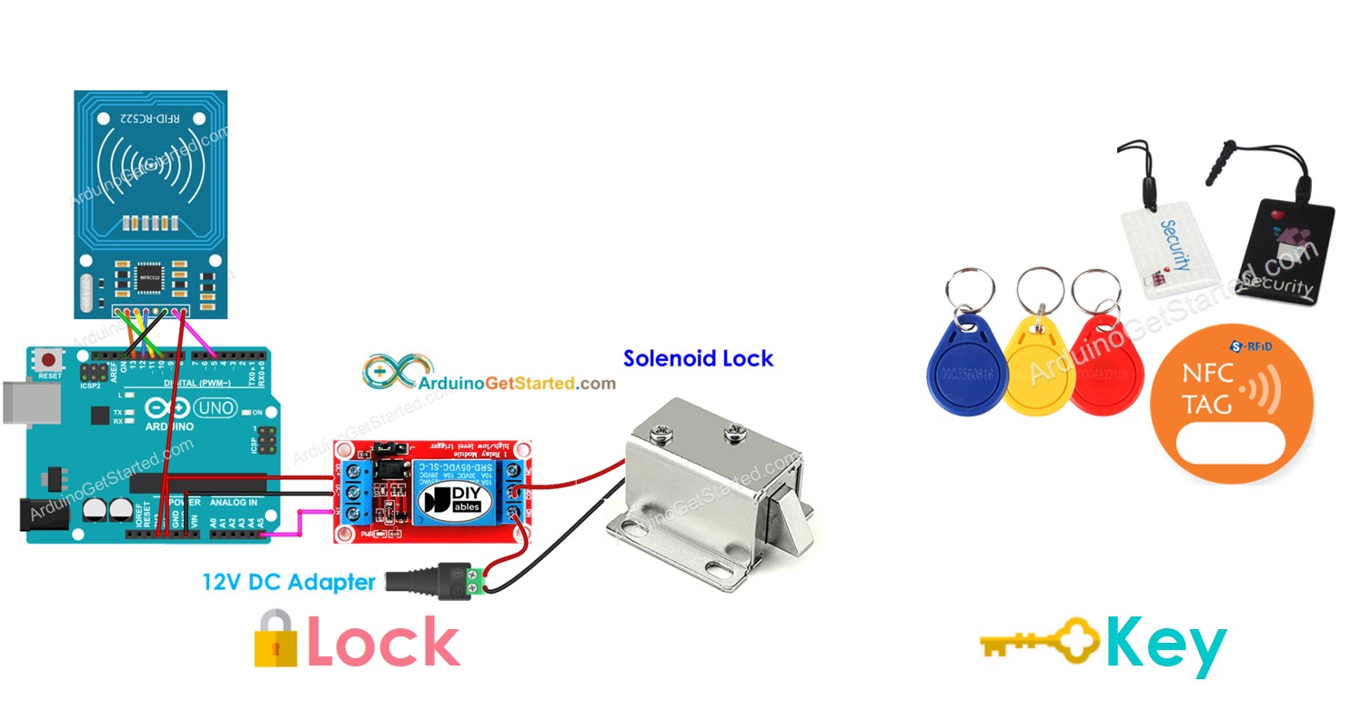 How to make a RFID door lock with Arduino