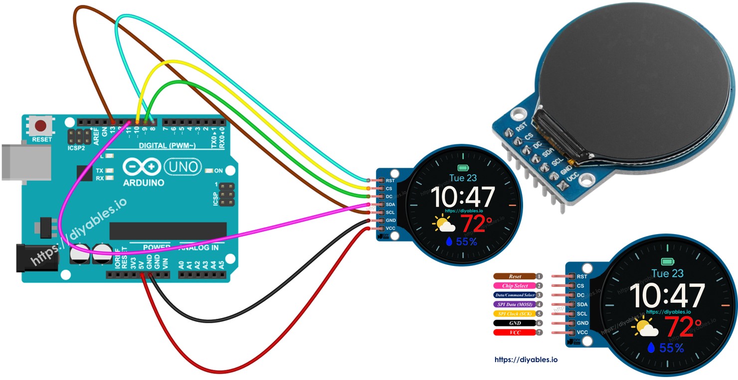 Arduino 1.28 Inch Round Circular TFT LCD Display