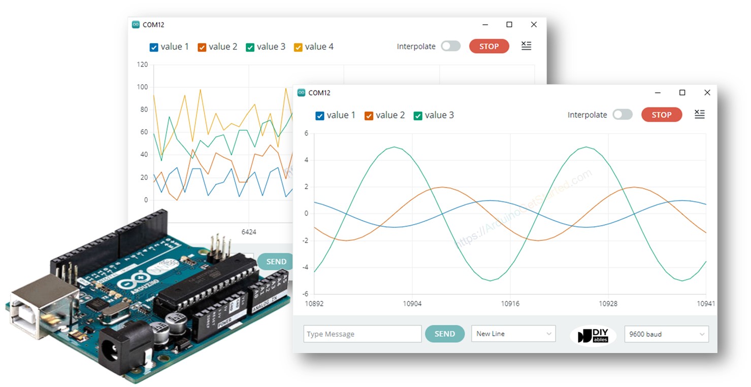 Arduino - Serial Plotter | Arduino Tutorial
