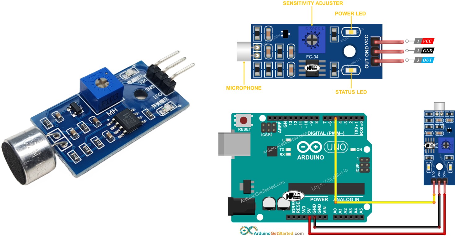 Arduino sound sensor