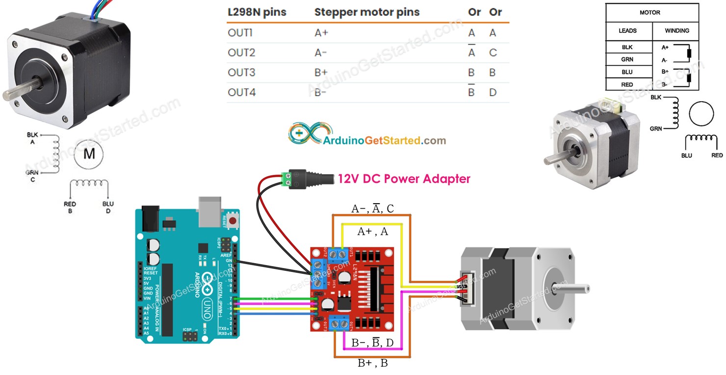 Arduino Stepper motor L298N Driver