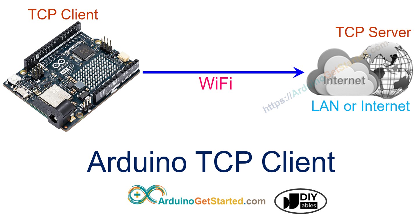 Arduino TCP Client