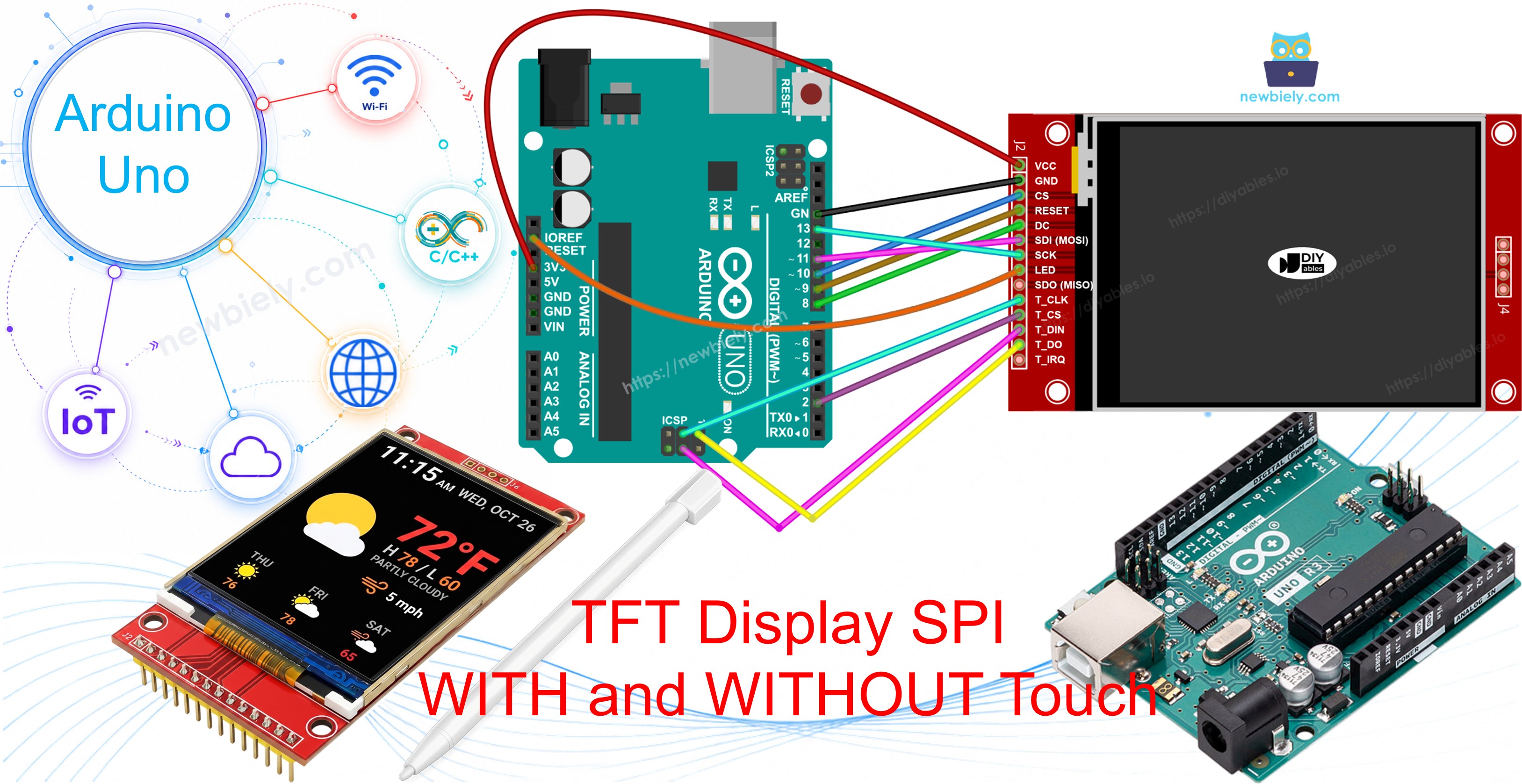 Arduino TFT SPI Display