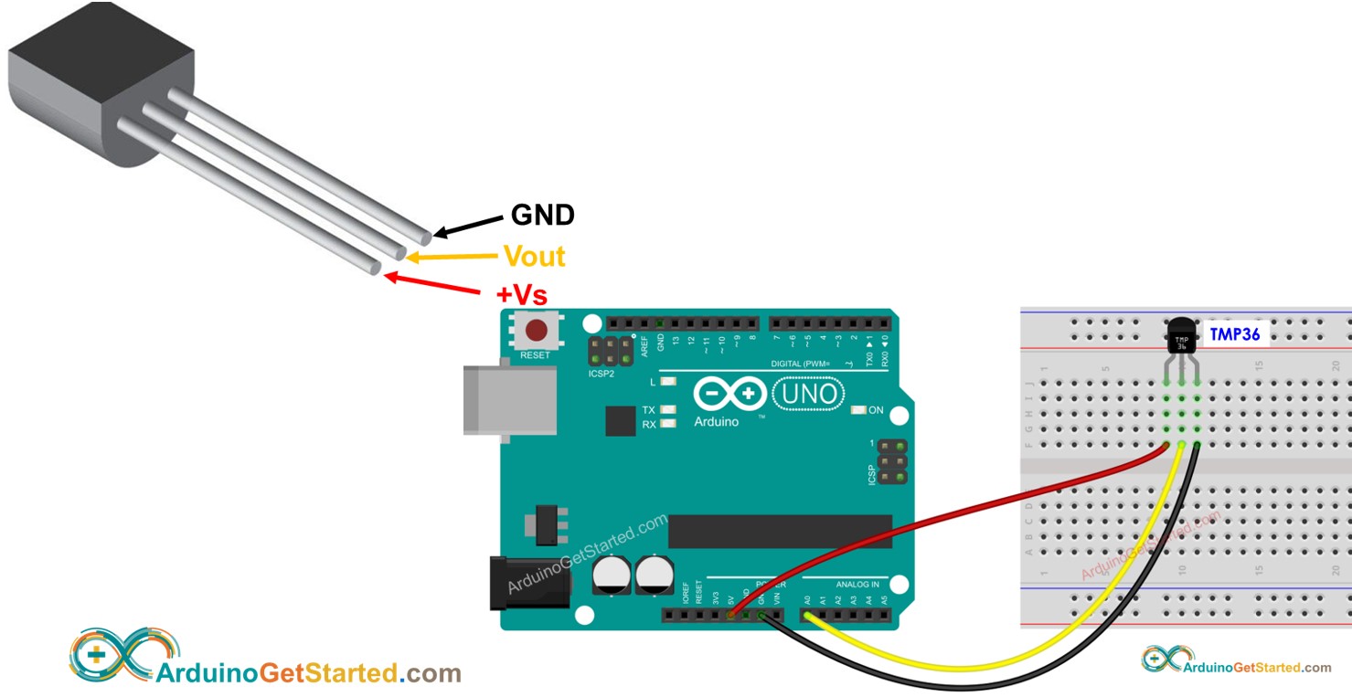 TMP36 - Temperature Sensor Arduino