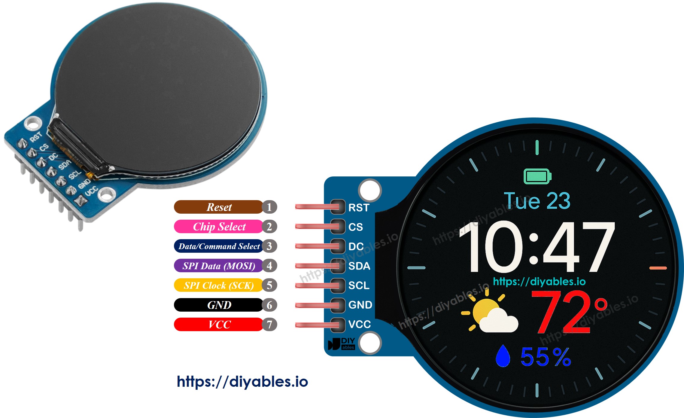 1.28 Inch Round Circular TFT LCD Pinout