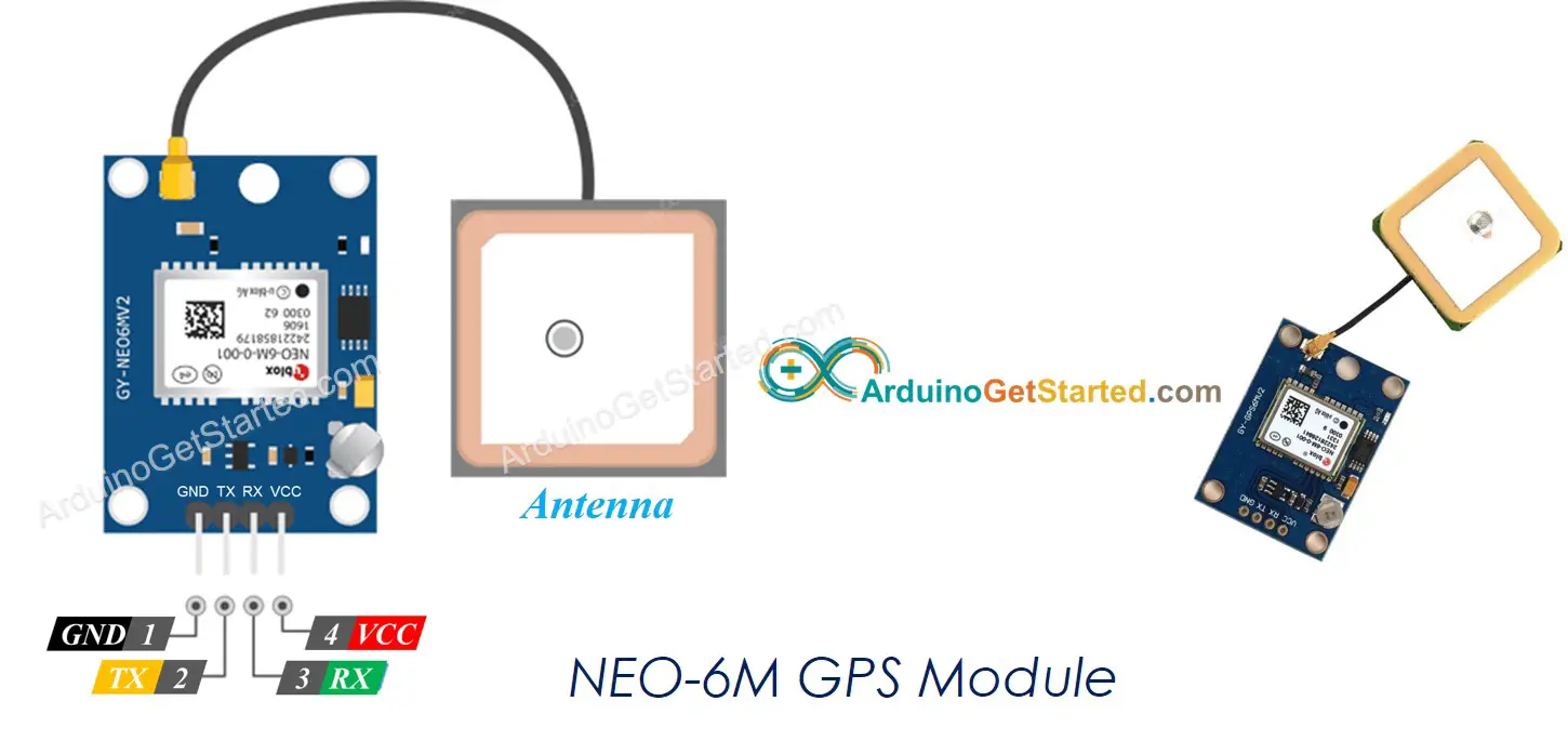 NEO-6M GPS module Pinout