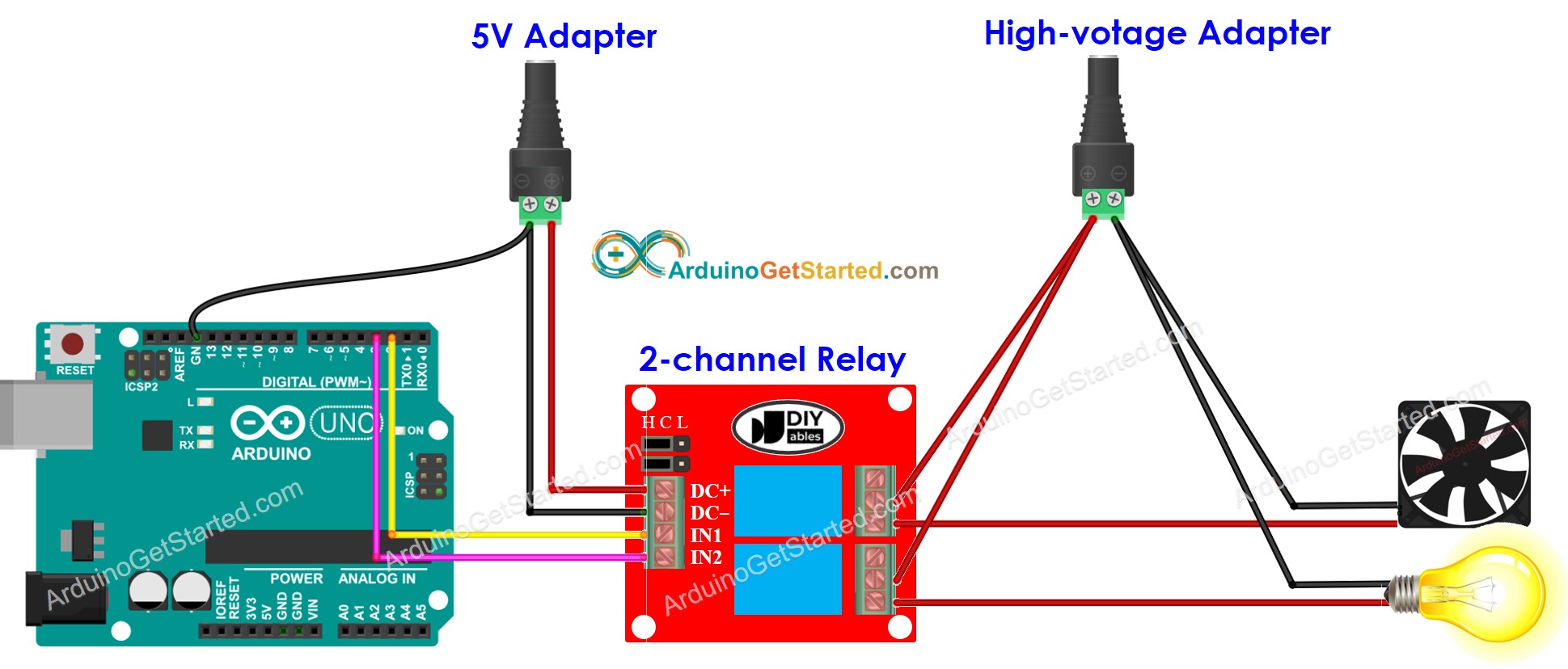 Arduino 2-channel relay module external power source wiring diagram