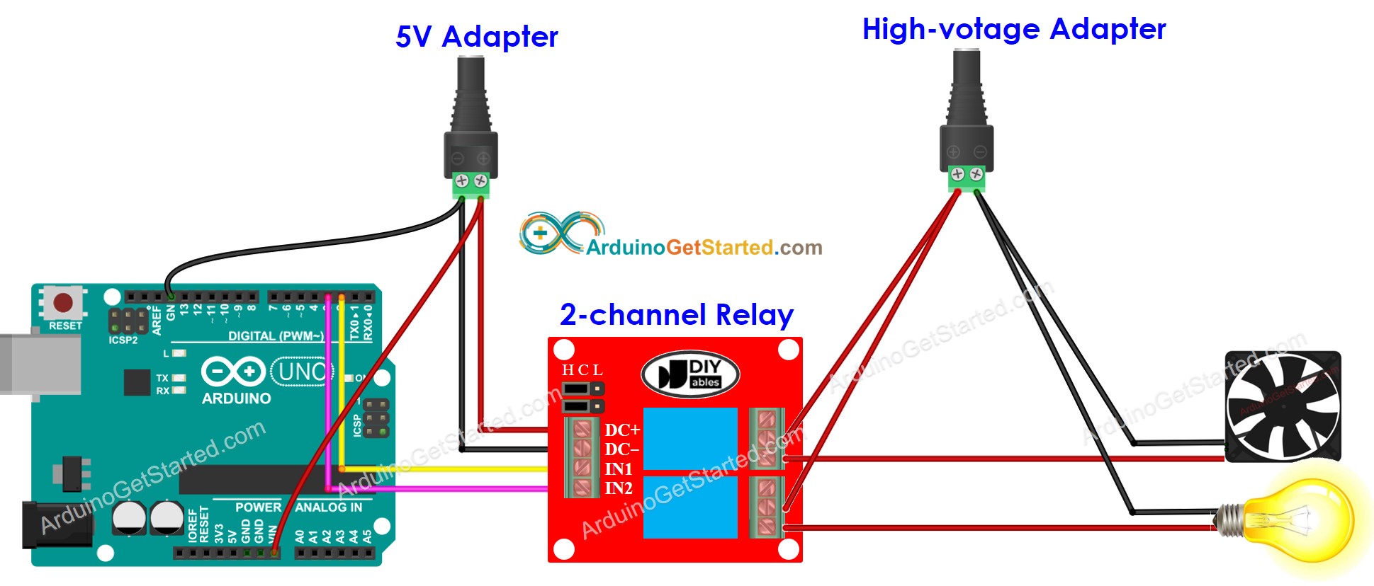 Arduino 2-channel relay module wiring diagram two power source
