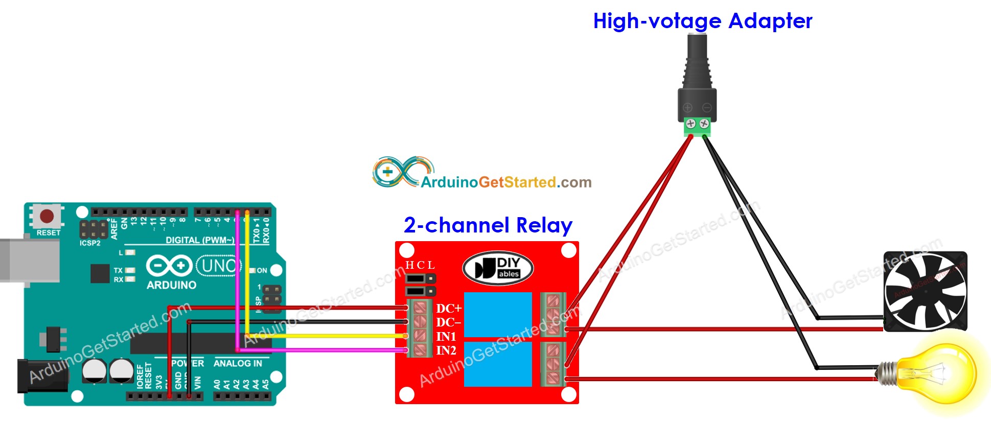 Arduino 2-channel relay module wiring diagram