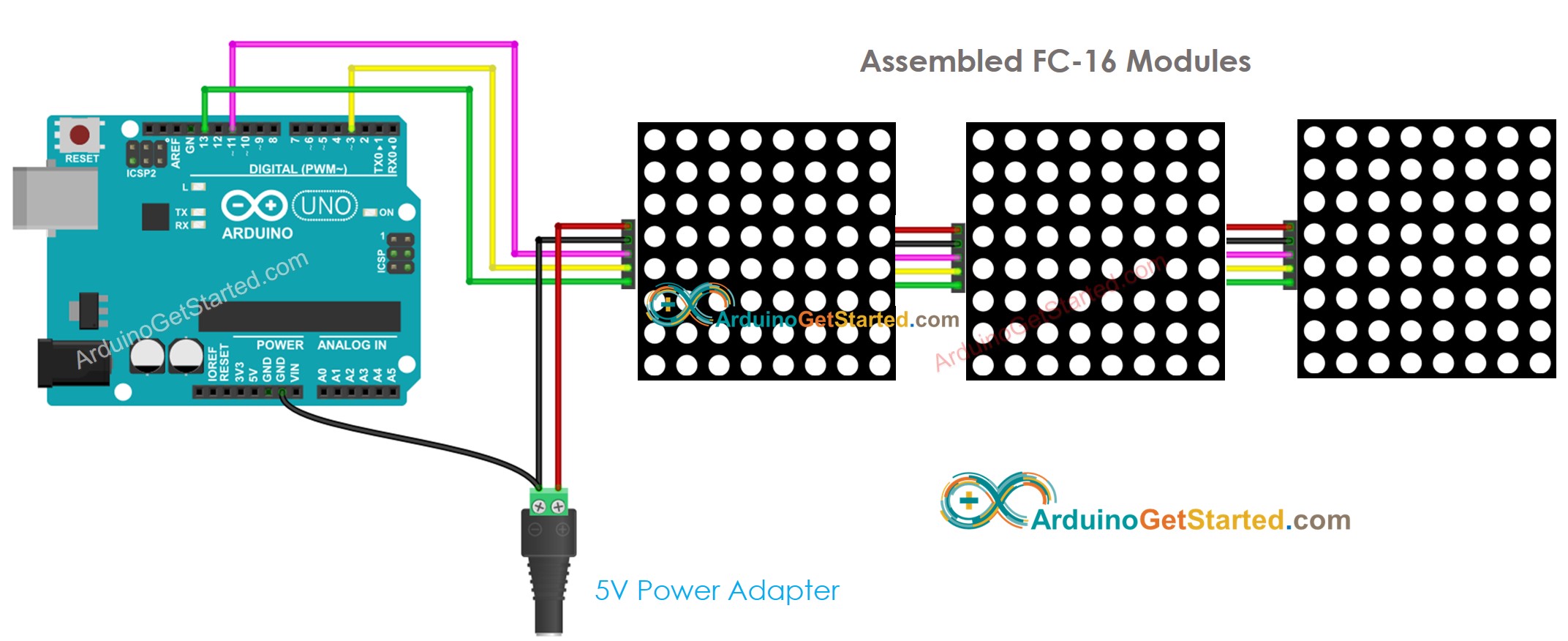 Arduino 32x8 LED matrix wiring FC-16 diagram