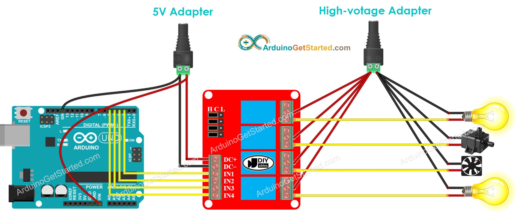 Arduino 4-channel relay module wiring diagram two power source