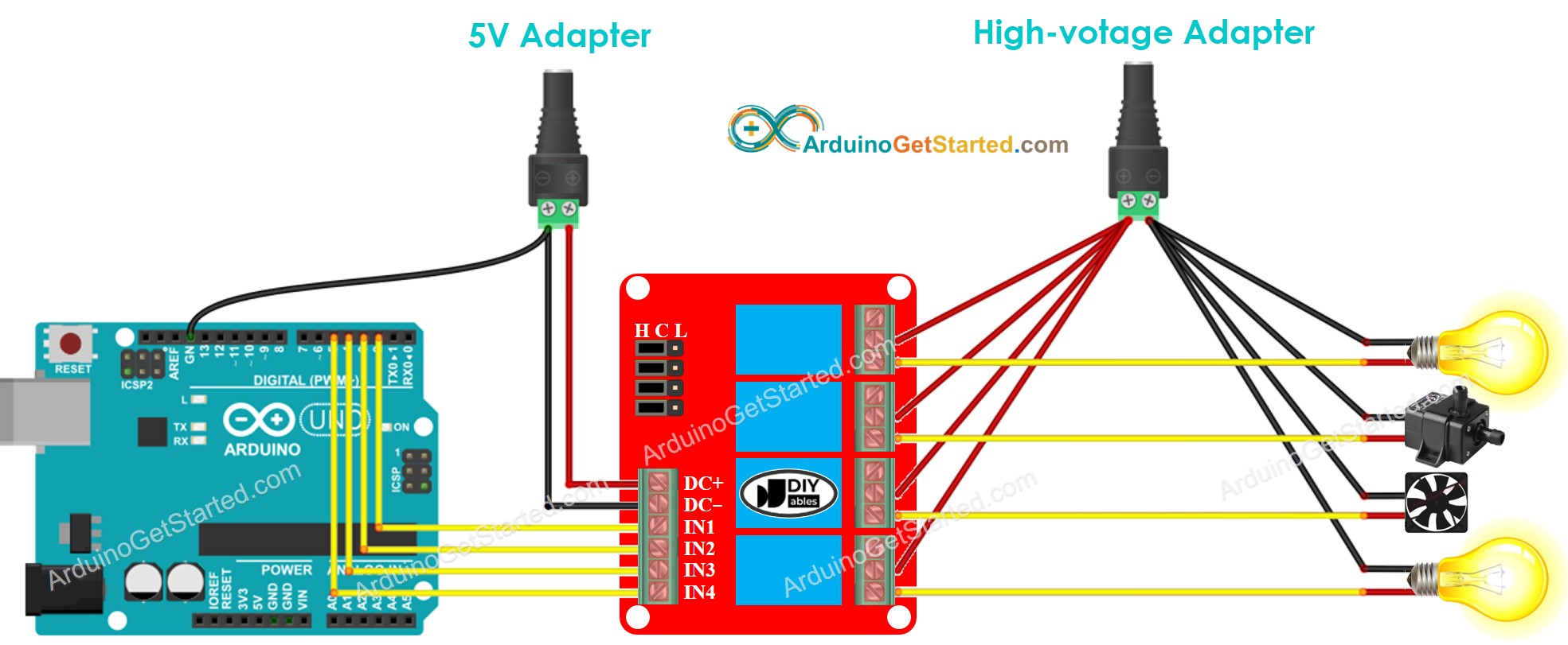 Arduino 4-channel relay module wiring diagram