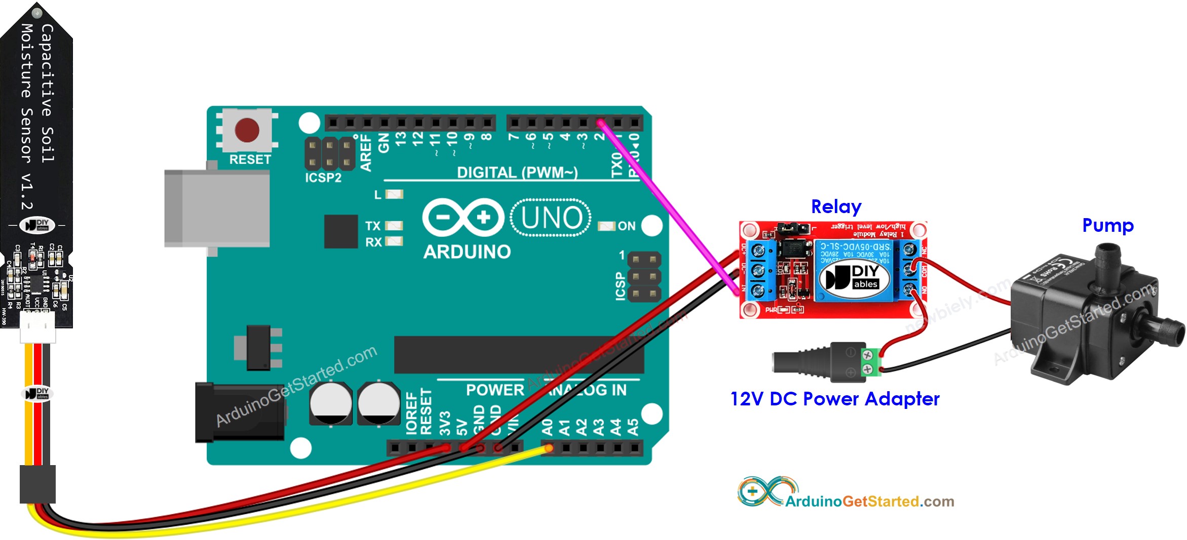 Automatic Irrigation System Using Soil Moisture Sensor Circuit Diagram