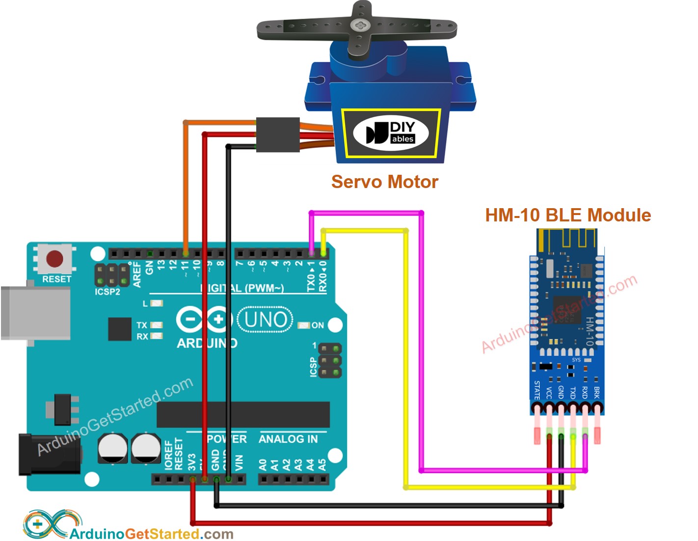 Arduino controls Servo Motor via Bluetooth