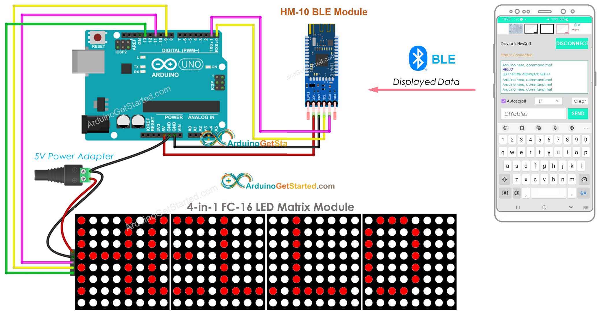 Arduino LED matrix display BLE Wiring Diagram