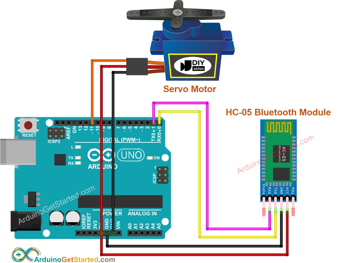 Arduino Servo Motor Bluetooth Wiring Diagram