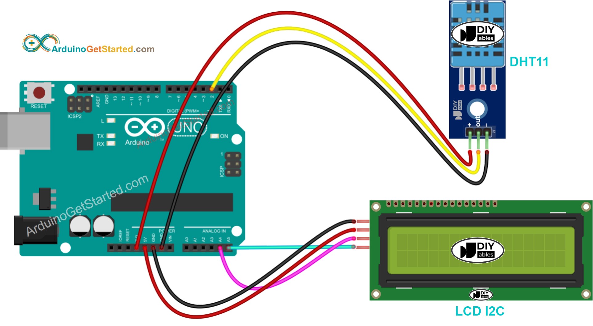 Displaying Temperature Sensor Values on LCD Display