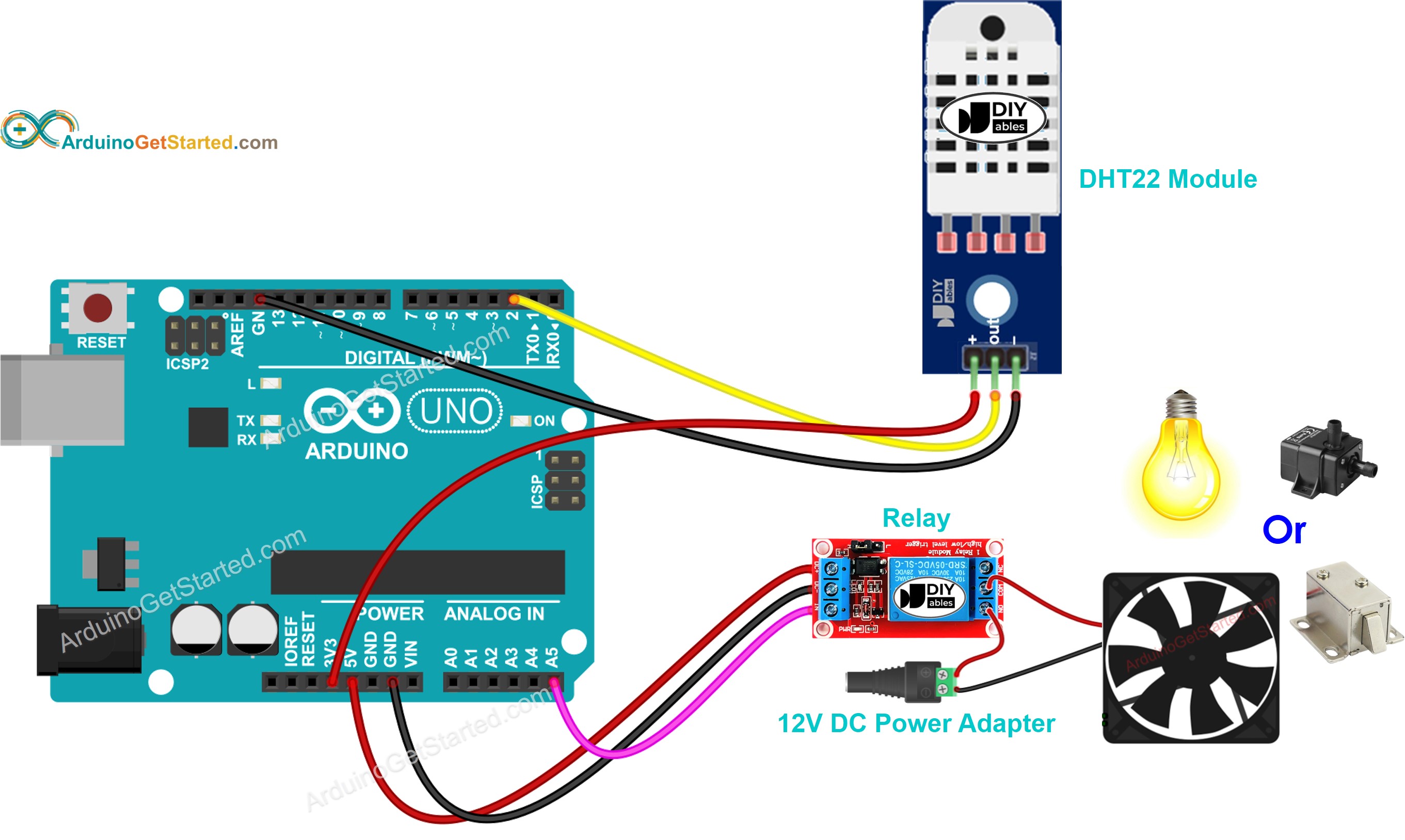 Arduino dht22 sensor relay wiring diagram