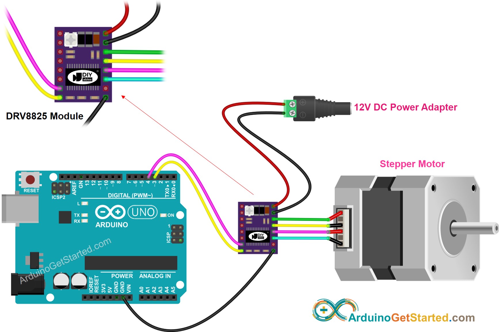 Arduino DRV8825 stepper motor driver wiring diagram