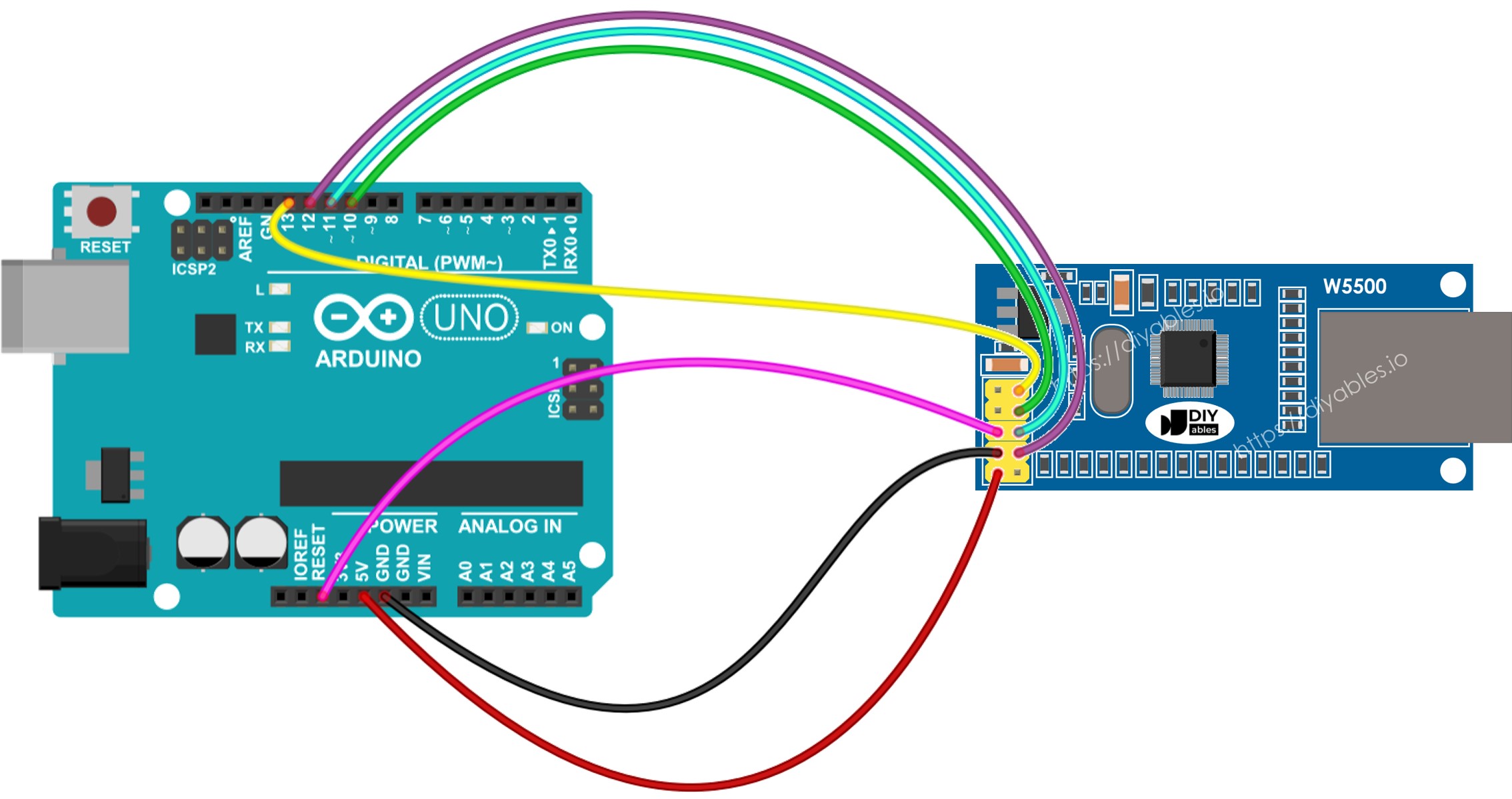 Arduino Ethernet module Wiring Diagram