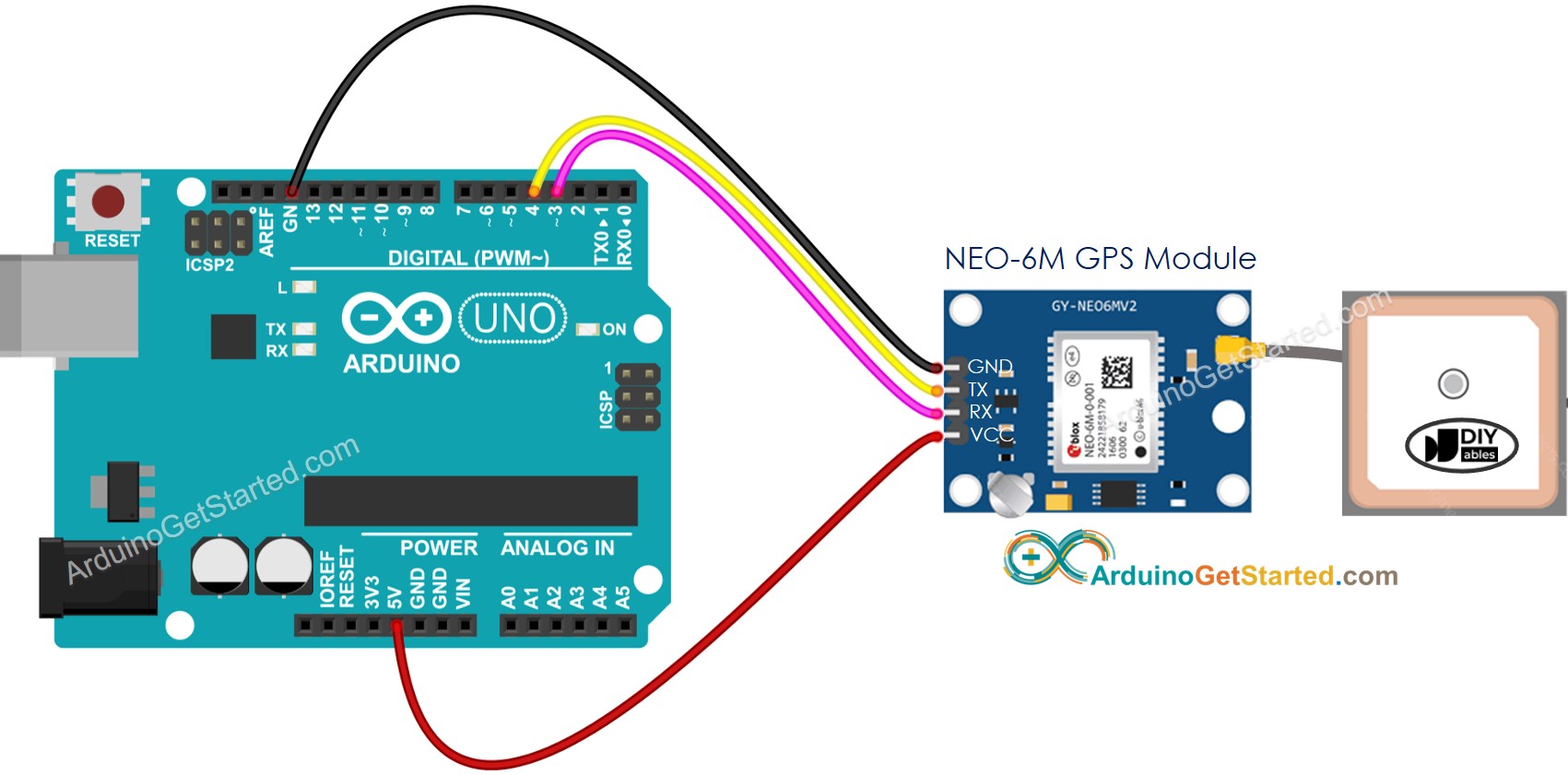 Arduino GPS module Wiring Diagram
