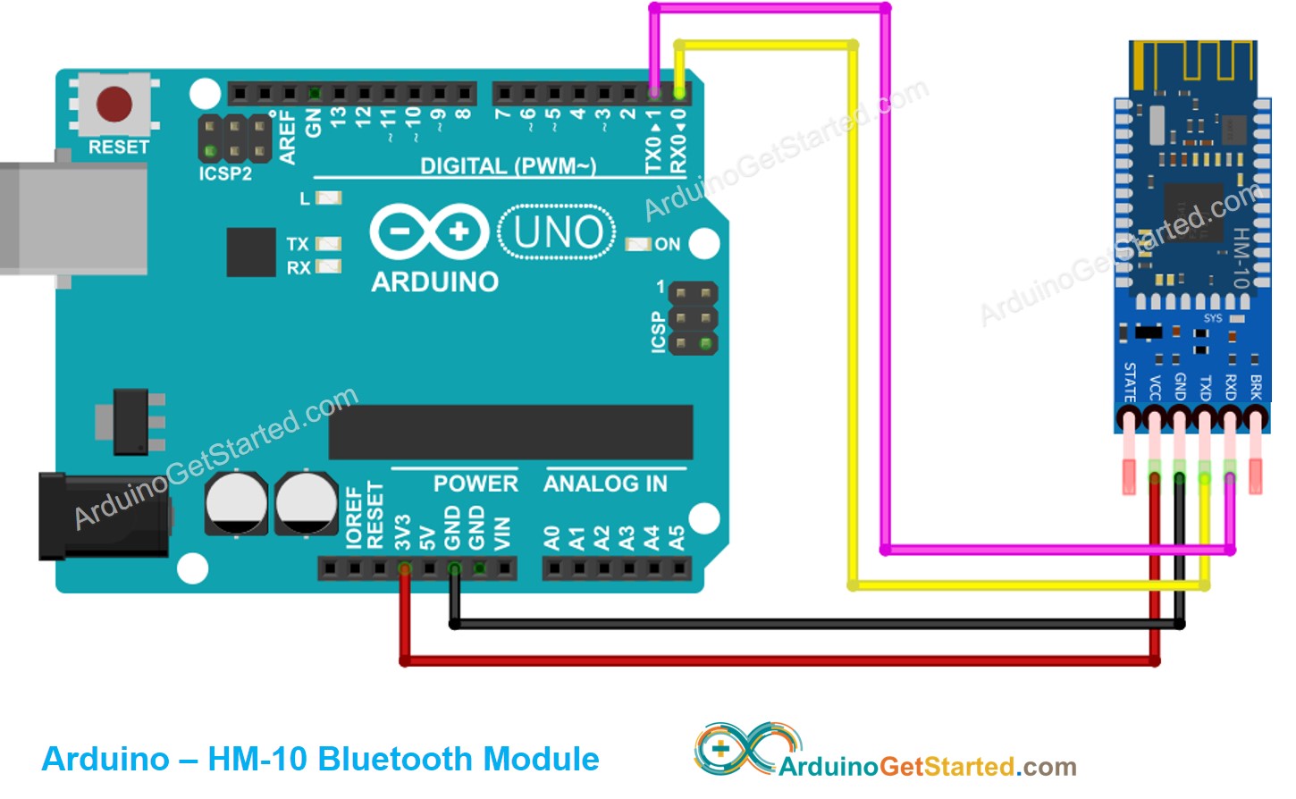 Arduino BLE Wiring Diagram