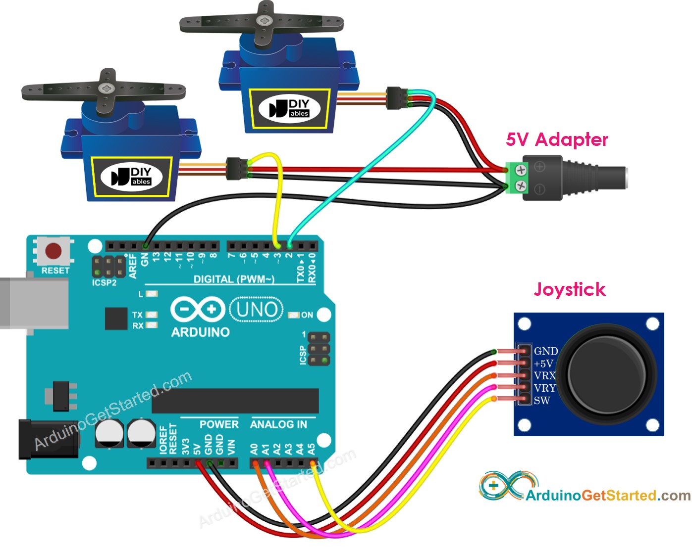 Arduino Joystick Servo Motor Wiring Diagram