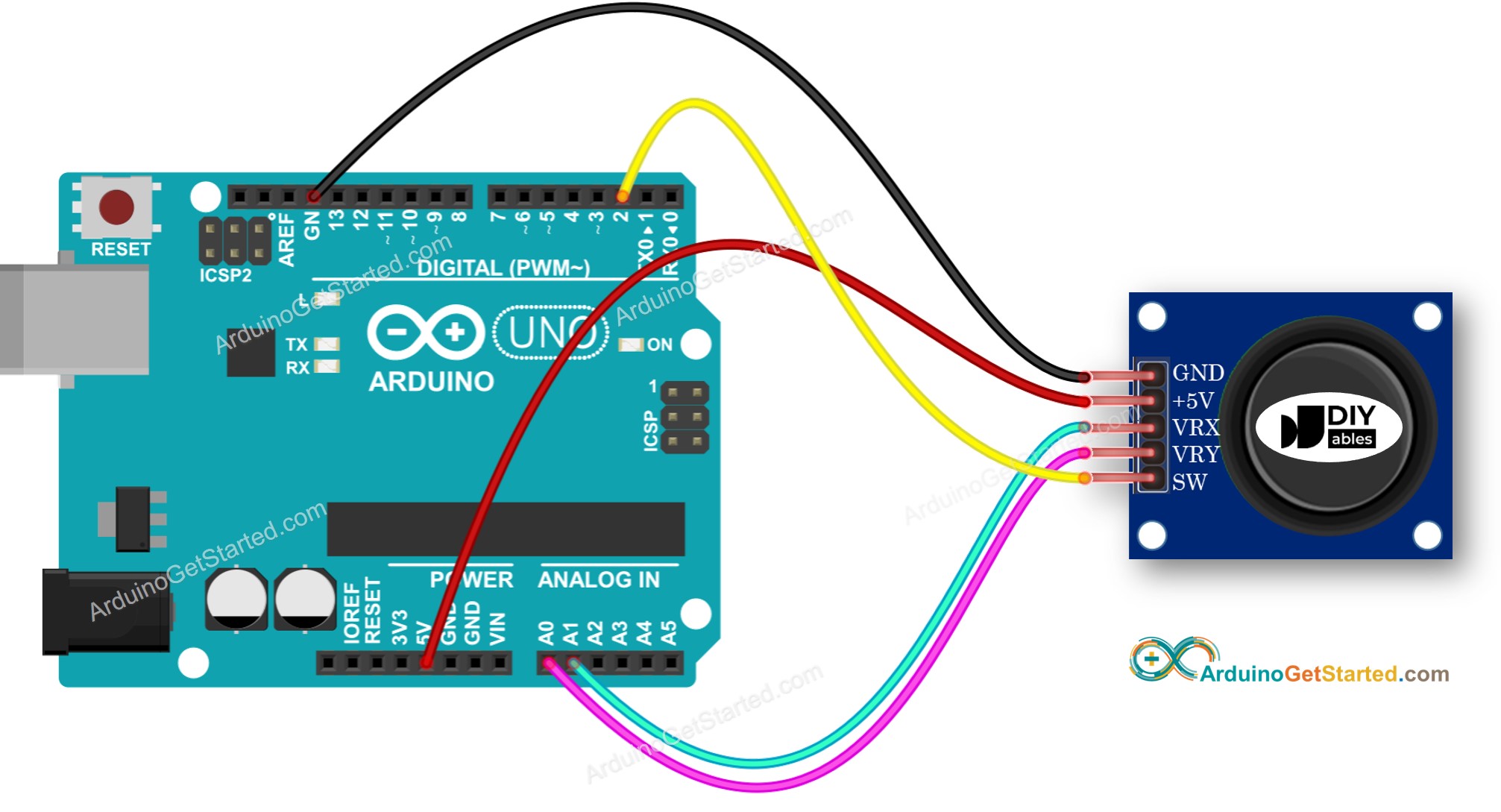 Arduino Joystick Wiring Diagram