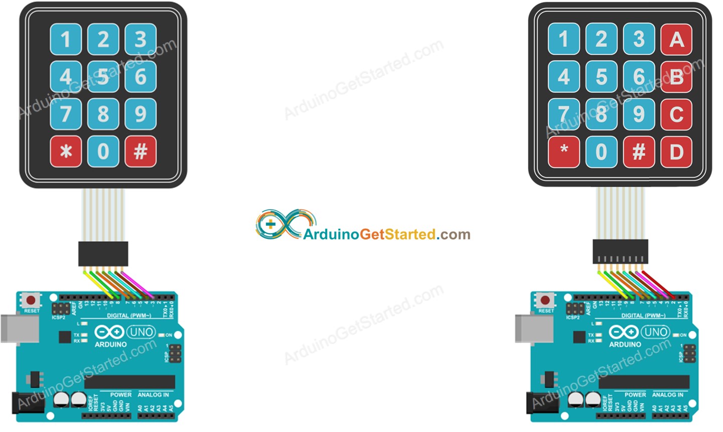 arduino keypad wiring diagram