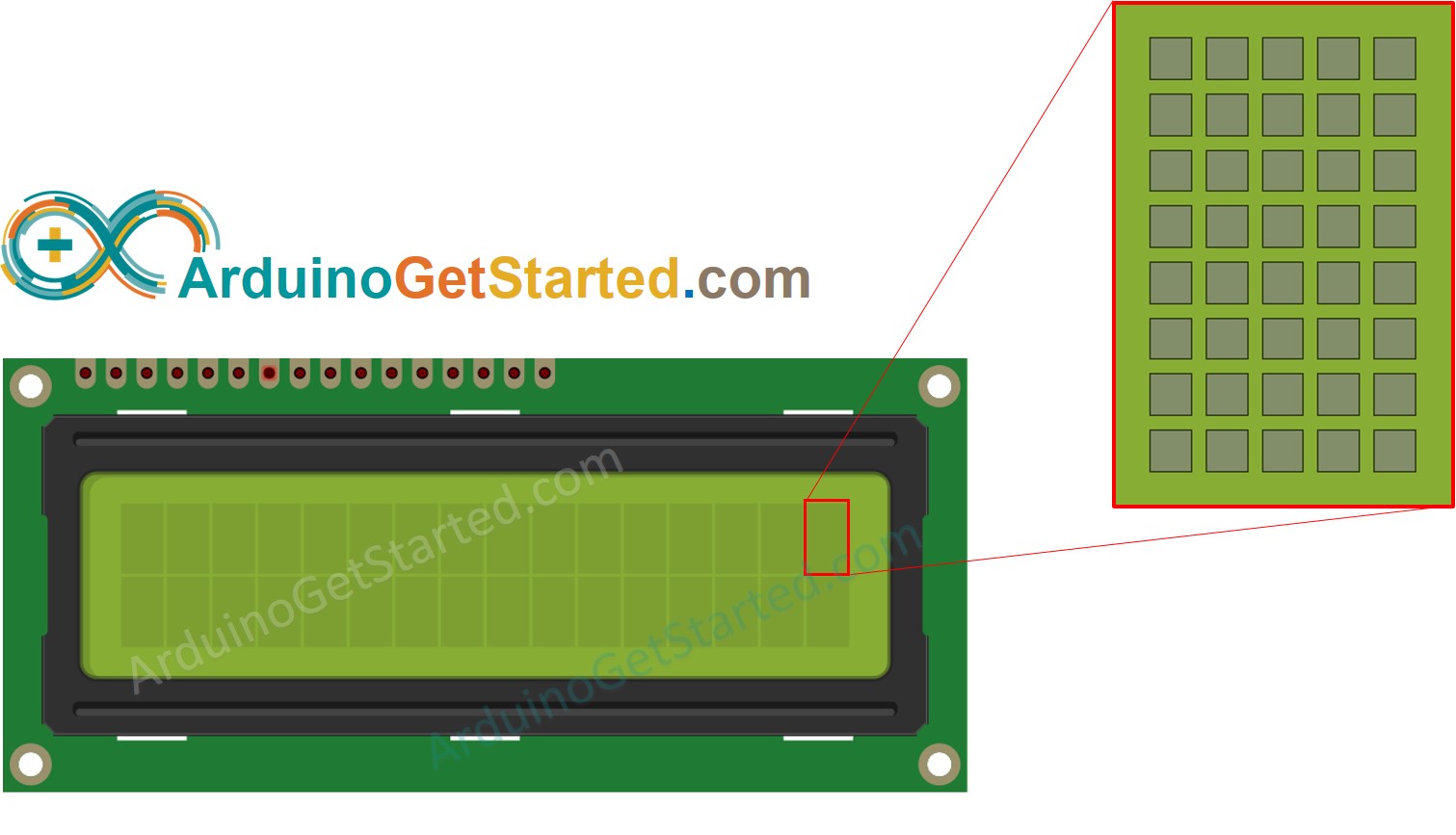 Arduino LCD 16x2 Pixel