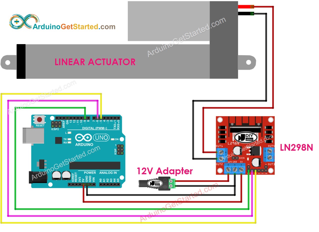 Arduino Linear Actuator L298N Driver Wiring Diagram