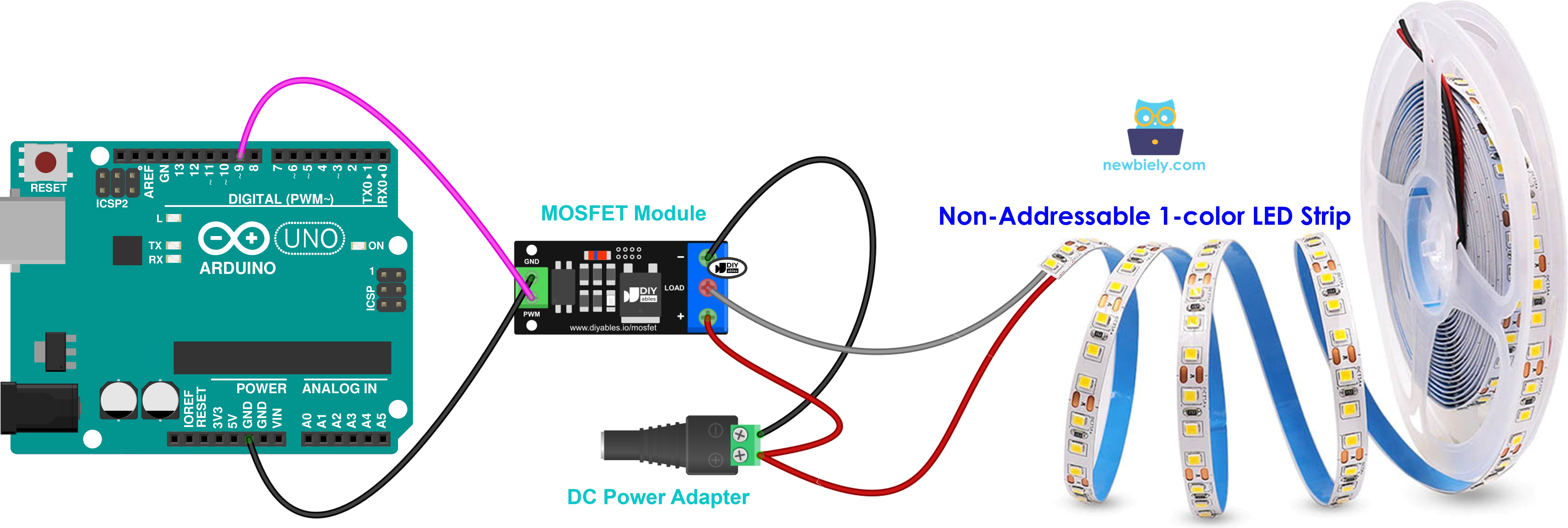 Single color 12V LED strip wired to a MOSFET module