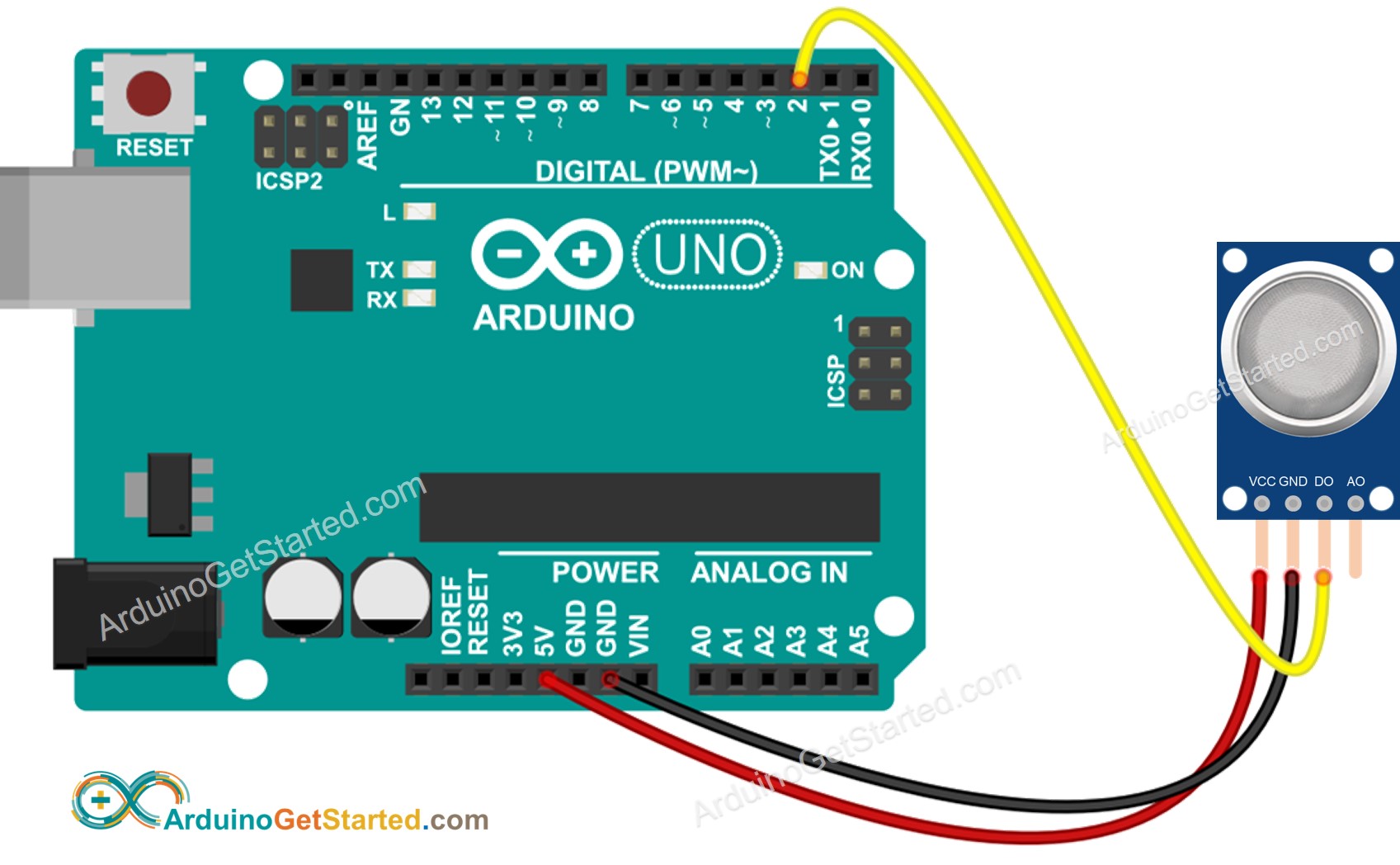 Arduino MQ2 gas sensor wiring diagram