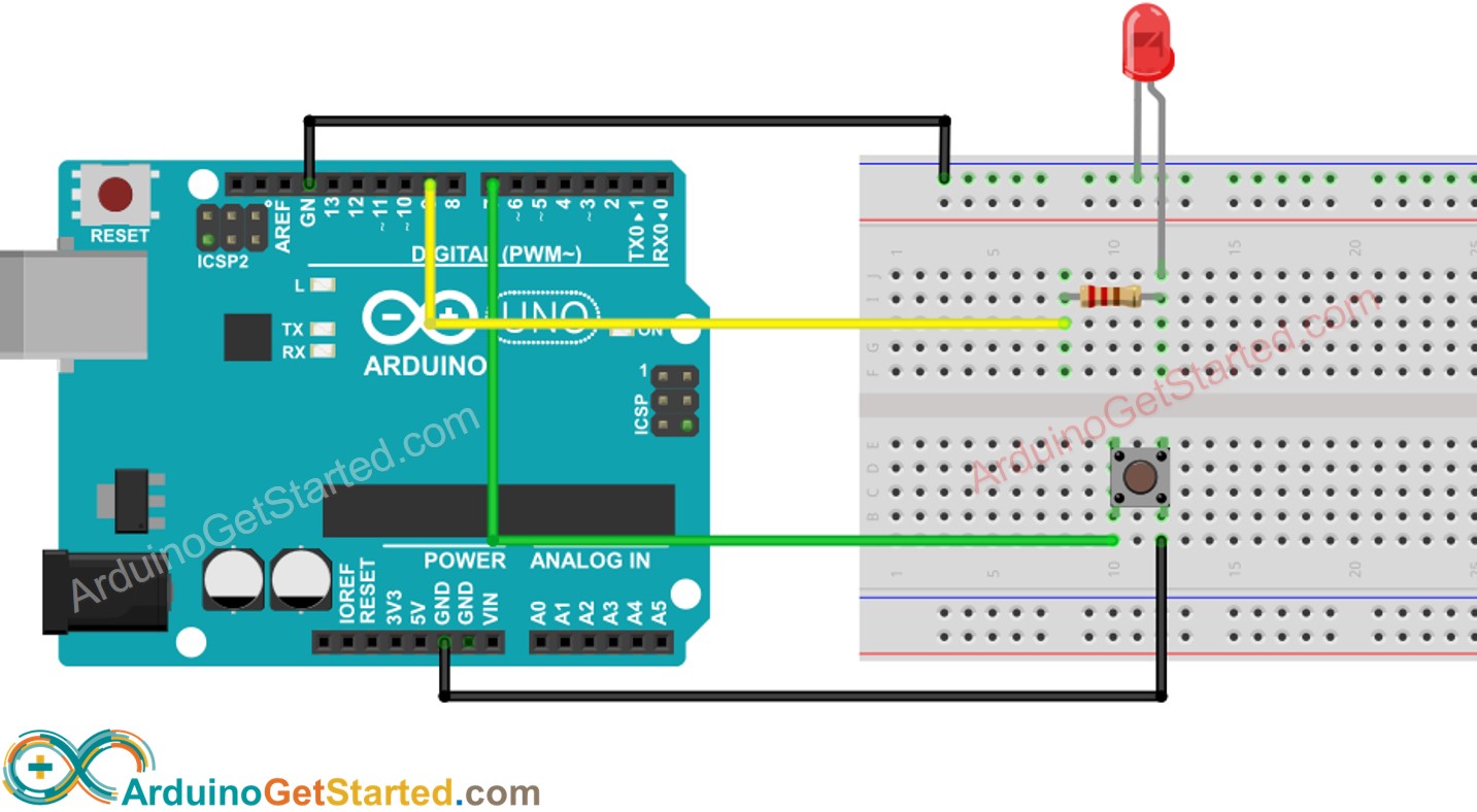 how does the arduino wire library work to begin transmission